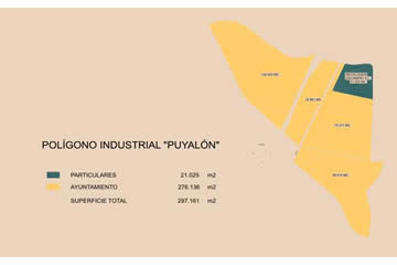 Imagen Polígonos industriales