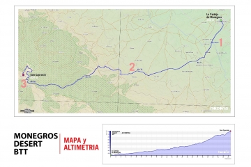 Imagen Ruta Monegros Desert BTT